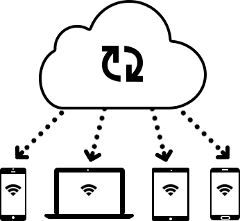 MLO Cloud Sync 多設備同步示意
